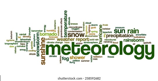 Word cloud with words related to weather, climate change, meteorology and climate issues