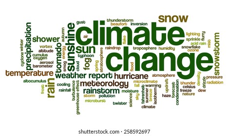 Word cloud with words related to weather, climate change, meteorology and climate issues