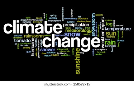 Word cloud with words related to weather, climate change, meteorology and climate issues