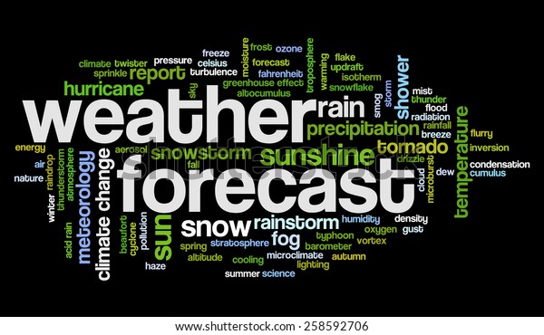 word-cloud-words-related-weather-climate-stock-vector-royalty-free