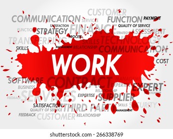 Word cloud of WORK related items