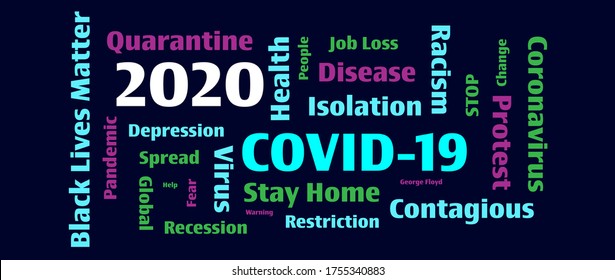 A word collage for the historical year of 2020 like none other. COVID-19 a global pandemic, financial recession and job loss, racial discrimination and protesting for civil rights.  