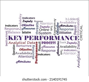 Word collage of Key Performance with all the related words. Concept based background