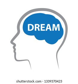 word dream inside human brain, vector