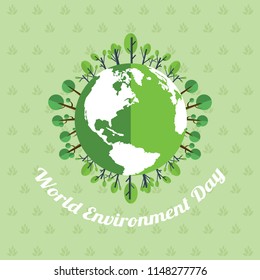 Word environment day poster earth