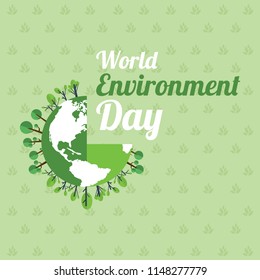 Word environment day poster earth