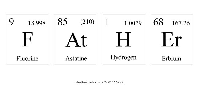 The word Father is written with elements from the periodic table of Mendeleev