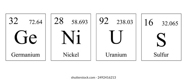 Das Wort Genie wird mit Elementen aus dem Periodensystem Mendelejews geschrieben