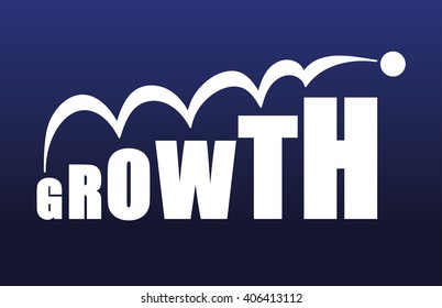 The word Growth with the letters increasing in size making the word bigger to symbolize a growing business