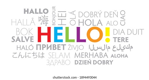 the word hello in different languages. Italian ciao, german hallo, french bonjur and salut, spanish hola, japanese konnichiwa, chinese nihao and other greetings. colorful vector illustration