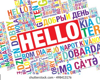 Word Hello in many languages, vector word cloud concept illustration