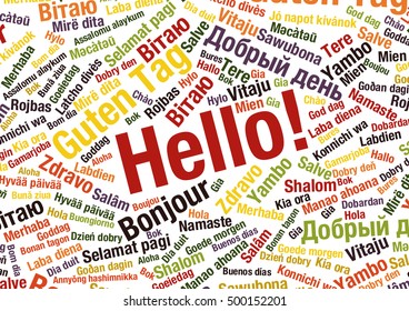 Word Hello in many languages, vector word cloud concept illustration
