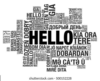 Word Hello in many languages, vector word cloud concept illustration