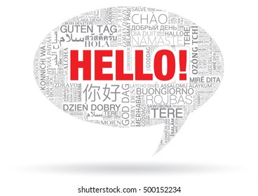 Word Hello in many languages, vector word cloud concept illustration