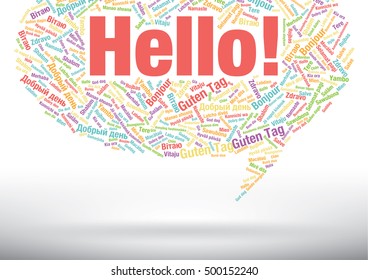 Word Hello in many languages, vector word cloud concept illustration