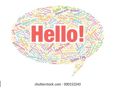 Word Hello in many languages, vector word cloud concept illustration