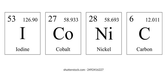 The word Iconic is written with elements from the periodic table of Mendeleev