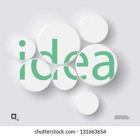 word "idea" in circles