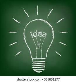 Word idea drawn with chalk inside the bulb. Stock vector illustration.