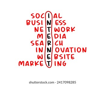 Word Internet Highlighted Red Marker Handwritten with isolated white background