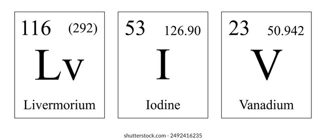 The word Lviv is written with elements from the periodic table of Mendeleev