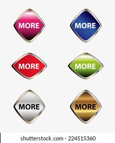The word More tag icon set
