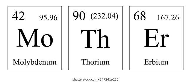 The word Mother is written with elements from the periodic table of Mendeleev