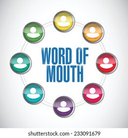 word of mouth people network illustration design over a white background