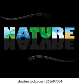 word Nature, consisting of types of terrain and climate
