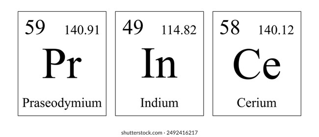 The word Prince is written with elements from the periodic table of Mendeleev