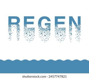 The word "Rain" in German dissolves into droplets. Drops of liquid fall out as precipitation. Destruction effect. Dispersion.