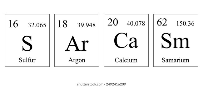 The word Sarcasm is written with elements from the periodic table of Mendeleev