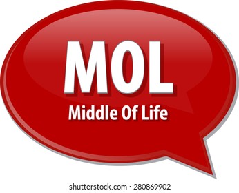 word speech bubble illustration of business acronym term MOL Middle of Life