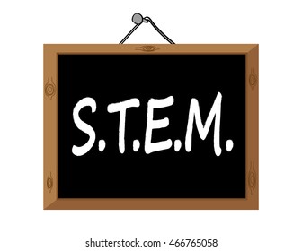 The word STEM an acronym for the core education subjects Science,Technology, Engineering and Math written in white text on a blackboard