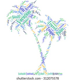 Word tag cloud in the form of palm trees