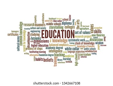 Word Tag Cloud, shows words related to knowledge, learning, education, wisdom and similar concepts, vector ESP10