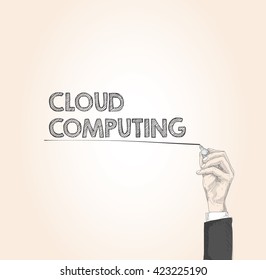  word written by hand CLOUD COMPUTING