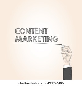  word written by hand CONTENT MARKETING