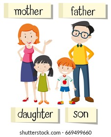 2,711 Opposites Children Education Images, Stock Photos & Vectors ...