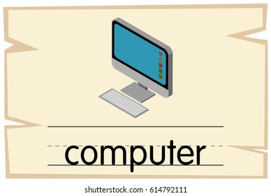 Wordcard for word computer