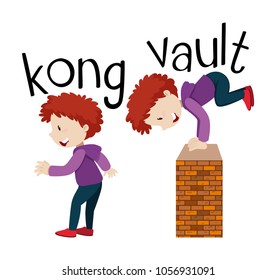 Wordcards for kong and vault illustration