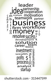 Wordcloud business lightbulb. Process think innovate bulb idea success solution innovation tag