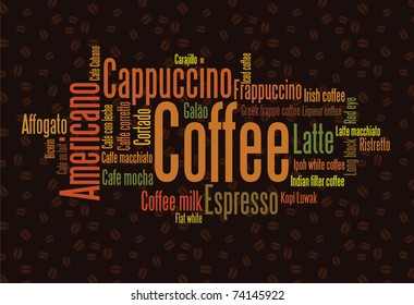 Wordcloud of coffee