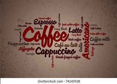 Wordcloud of coffee