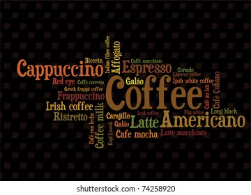 Wordcloud of coffee