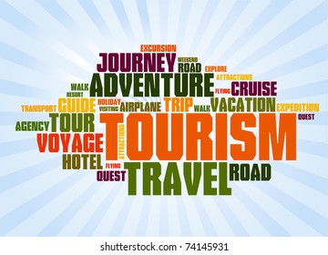 Wordcloud Of Turism