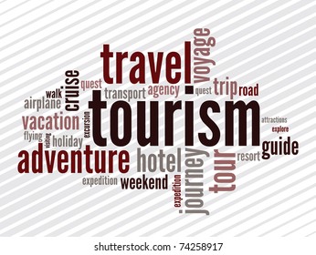 Wordcloud of turism