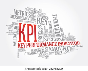 Wordcloud word tags of KPI - key performance indicators, vector background
