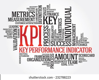 Wordcloud Word Tags Kpi Key Performance Stock Vector (Royalty Free ...