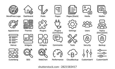 WordPress dashboard vector line icons representing website management features such as content creation, user management, and various tools, for modern web design and development projects, digital marketing materials, and cms-related illustrations.
